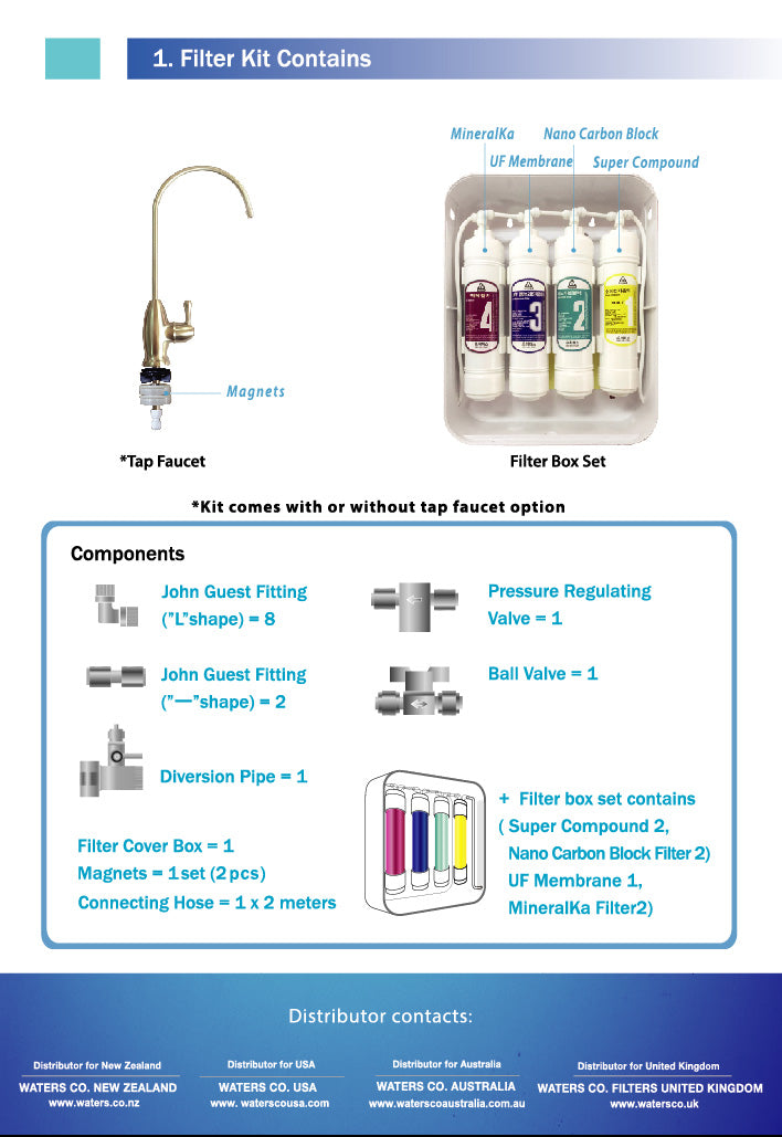 Waters BioMax