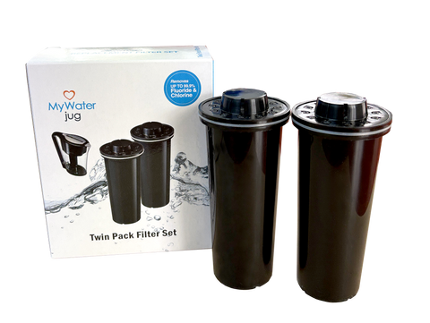 All Water Filter Products | Full Filtration Range Online