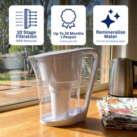 All Water Filter Products | Full Filtration Range Online
