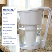 All Water Filter Products | Full Filtration Range Online