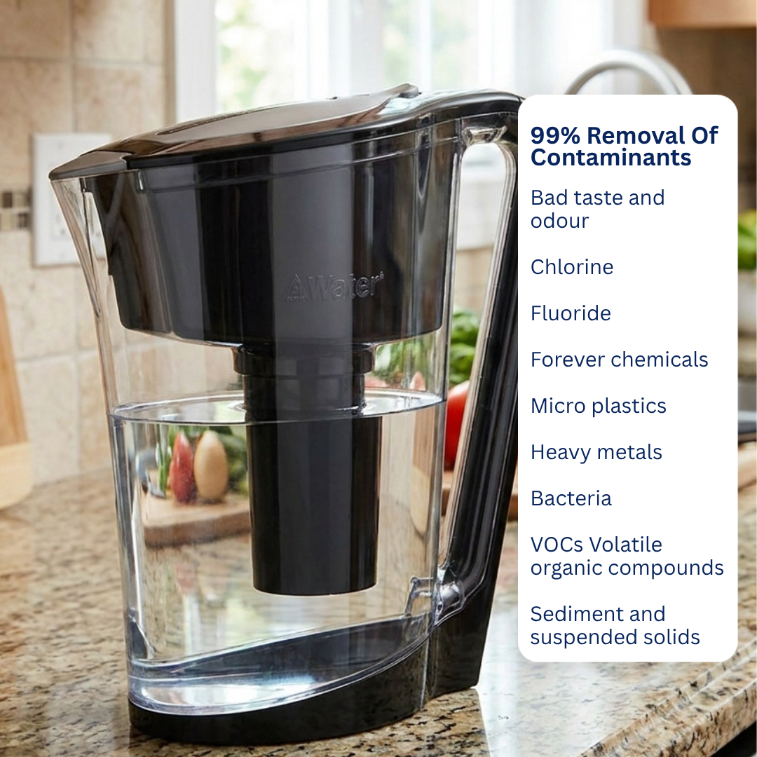 MyWaterJug 1.5L Water Filter