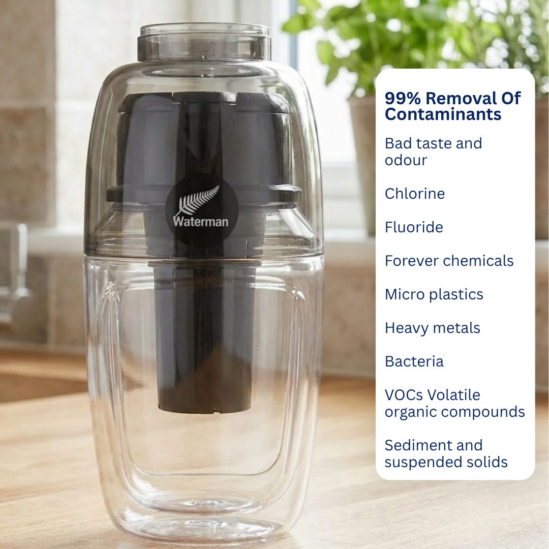 Waterman Black 600ml Portable Filter
